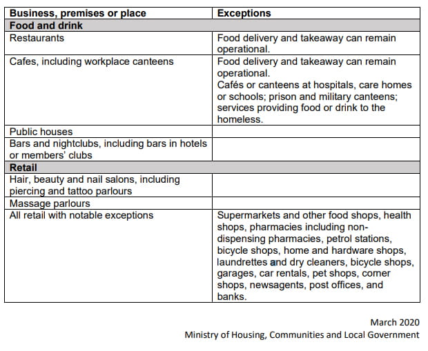 Government coronavirus exceptions